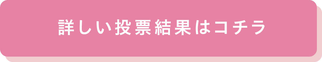 詳しい投票結果はこちら