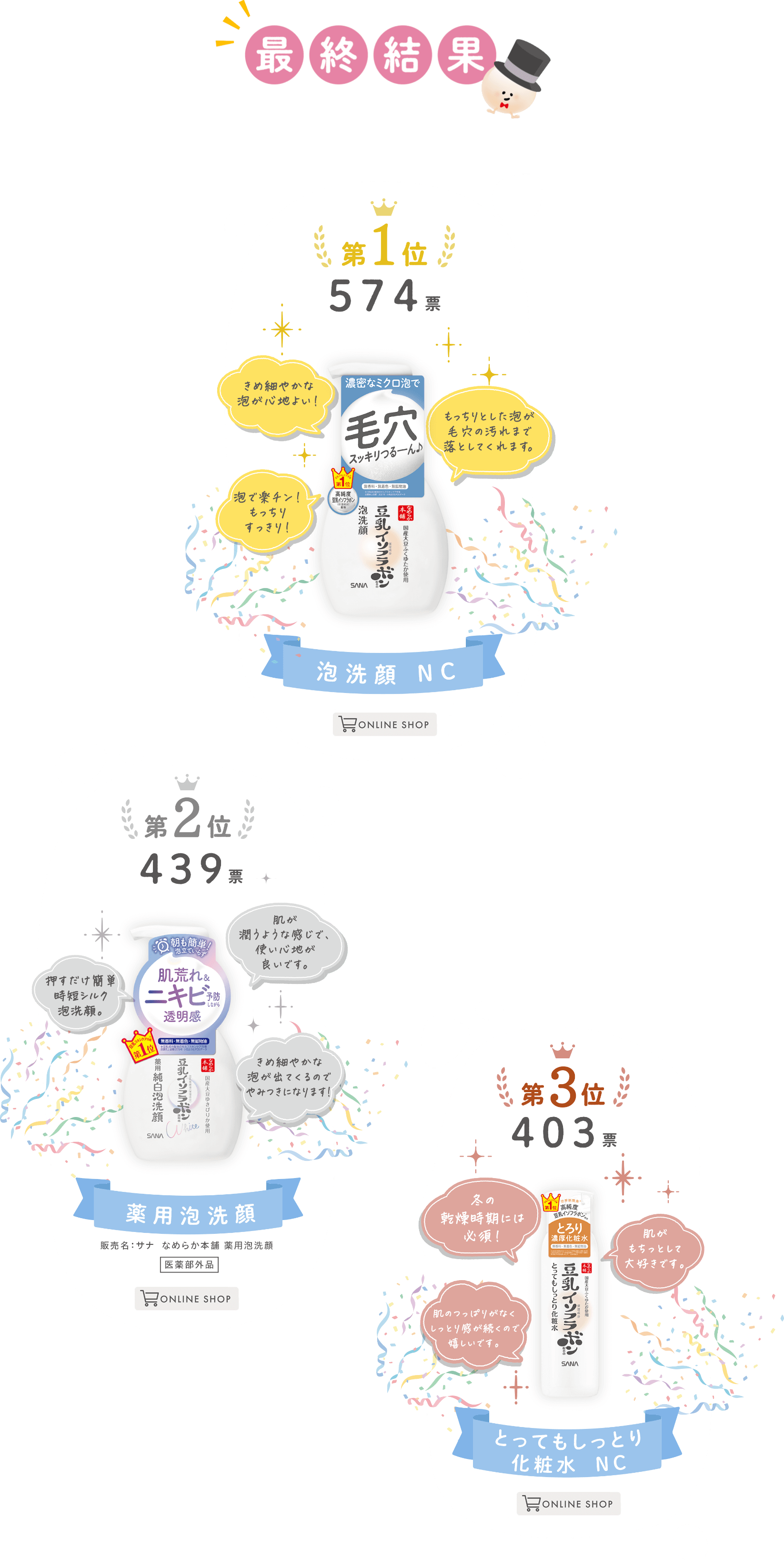 最終結果発表！なめらか本舗総選挙