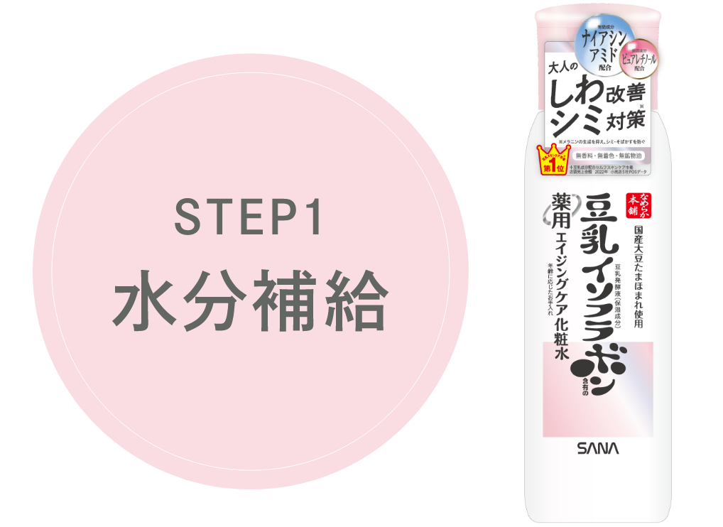 STEP1 水分補給