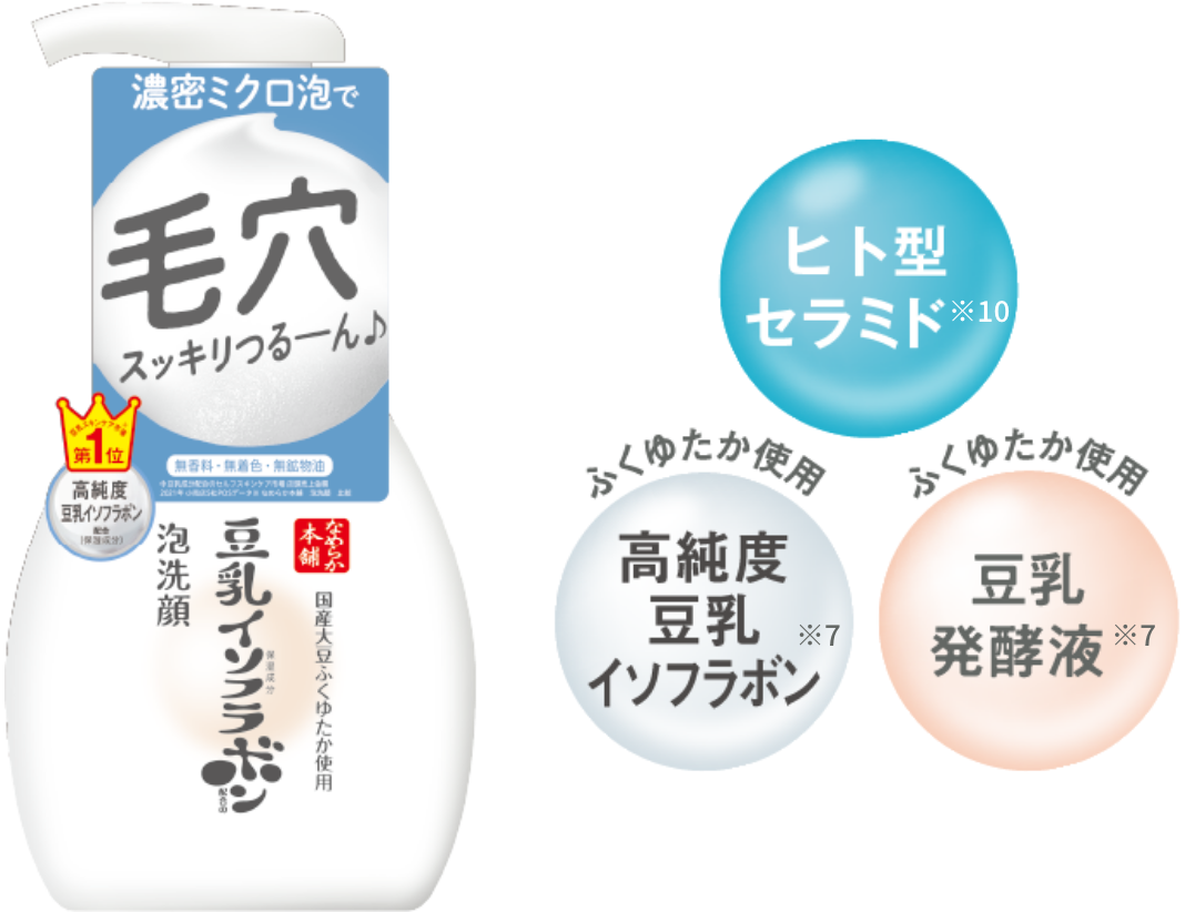 サナ なめらか本舗　泡洗顔　NC