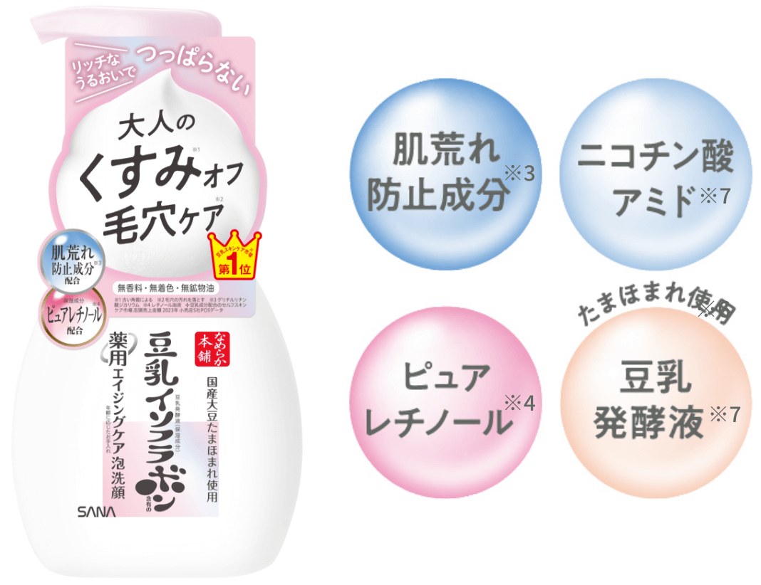 サナ なめらか本舗　薬用WR泡洗顔　ホワイト