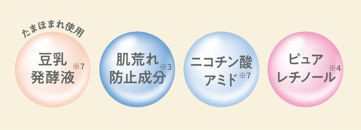 メラニンの生成を抑制し、シミ対策！お肌の真皮までしっかり届いてシワ改善！