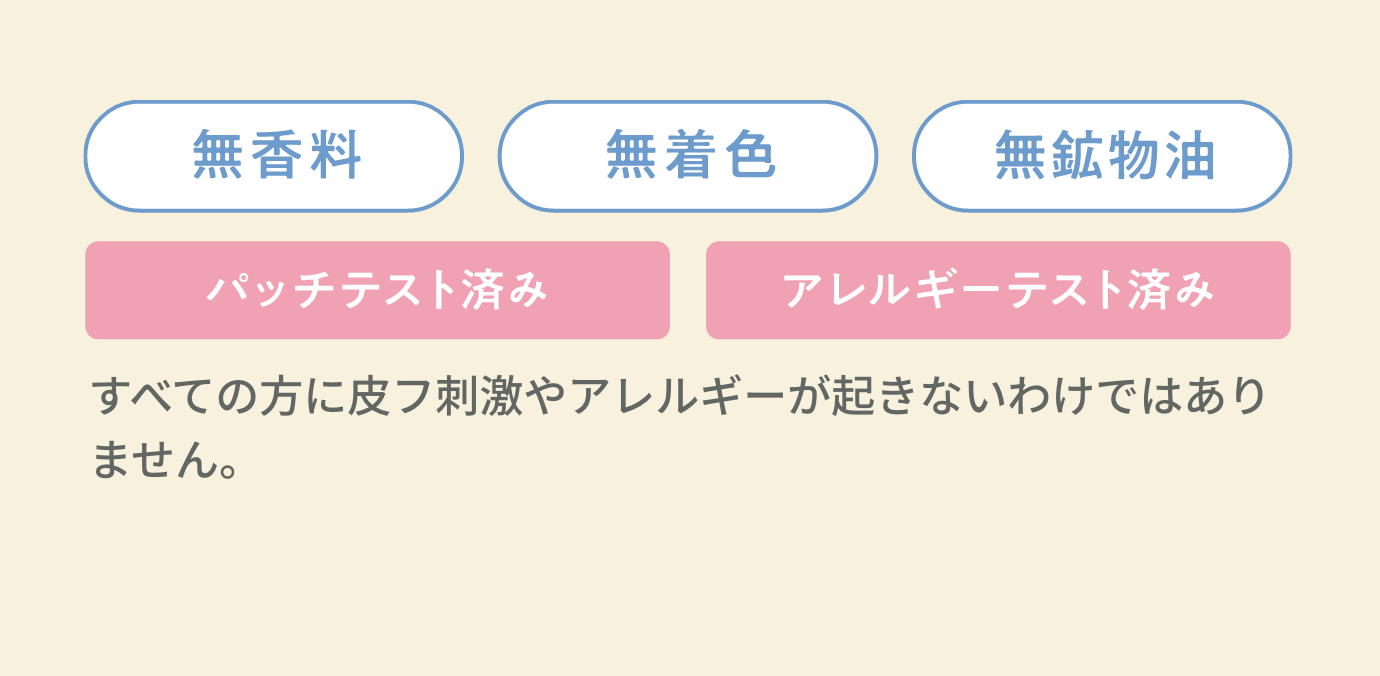 保湿成分 整肌成分